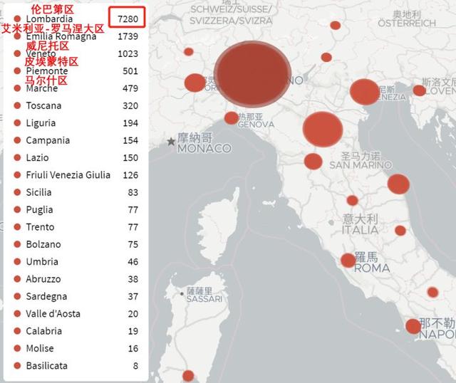 1号病人导致意大利疫情大爆发