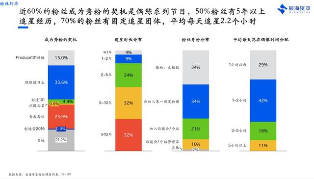 同人圈大戰肖戰粉絲，爲啥飯圈總處于風口浪尖