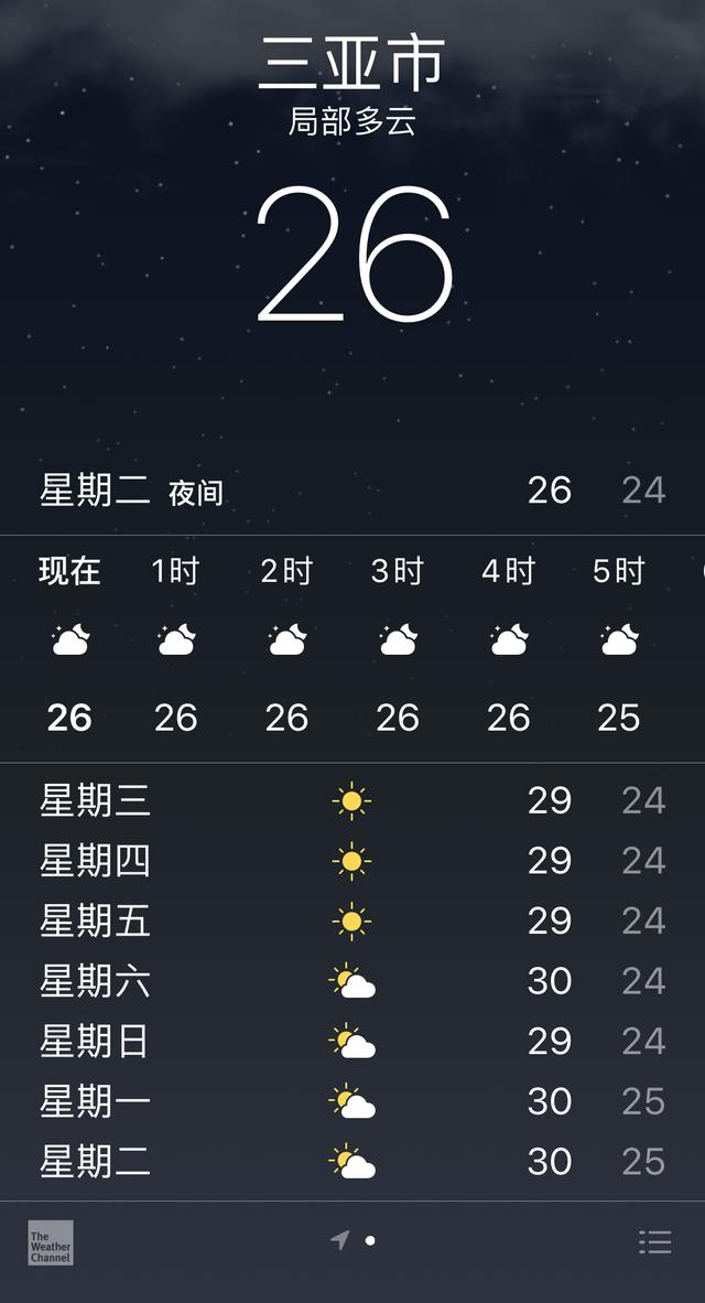 错过黄金期的三亚旅游业会复苏吗？疫情结束后是三亚旅行好时机吗