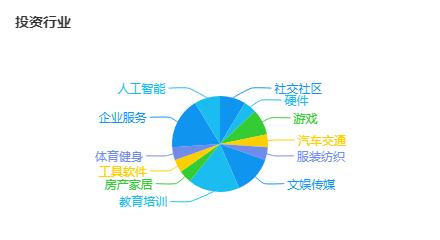 不再克制的微信，开始慌了的腾讯，知道疼了？