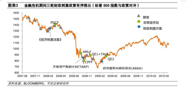 狂撒6万亿！美国放水收割全球韭菜？你的钱包危险了