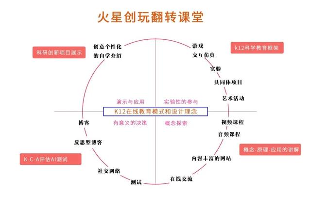 新加坡的素質教育，憑什麽被稱爲全球第一？