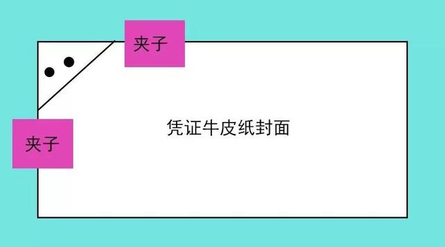 华为会计凭证装订方法曝光！这才是财务真正的凭证装订水平