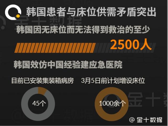 韩澳多国呼吁效仿中国经验！伊朗将中国诊疗方案翻译推广，美国呢