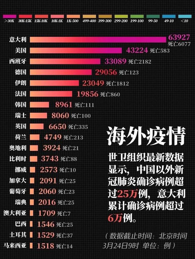 糧食戰爭史鑒：美國多次利用糧食武器禍亂它國