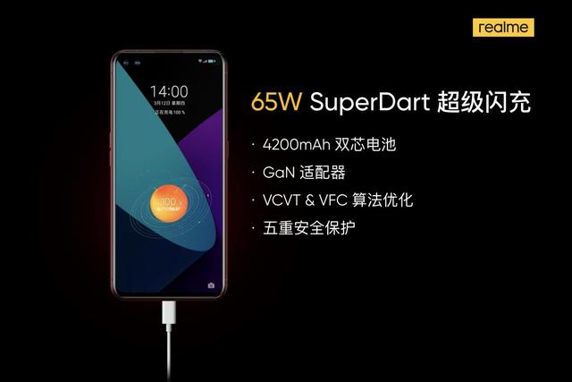 骁龍865 5G競速旗艦售價3599元起 realme 真我X50 Pro 5G正式發布