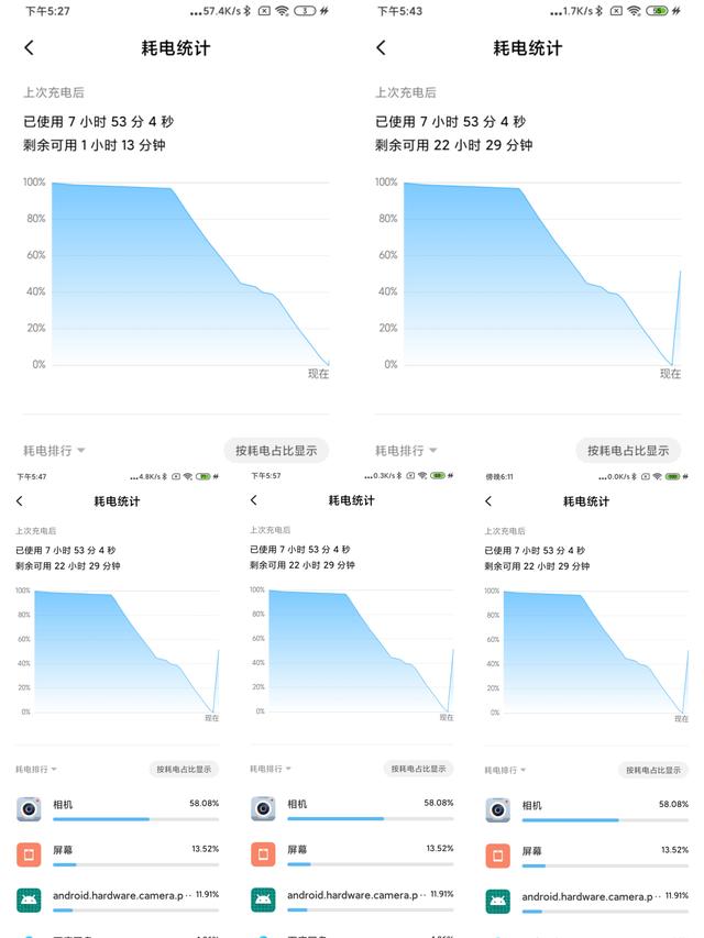 为游戏而生 腾讯黑鲨游戏手机3评测