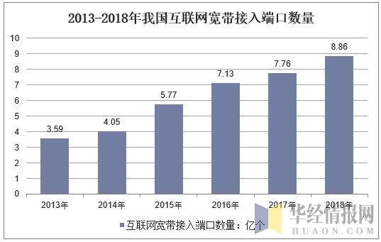 2019年中国虚拟现实行业运行报告，5G时代，应用场景更加广泛