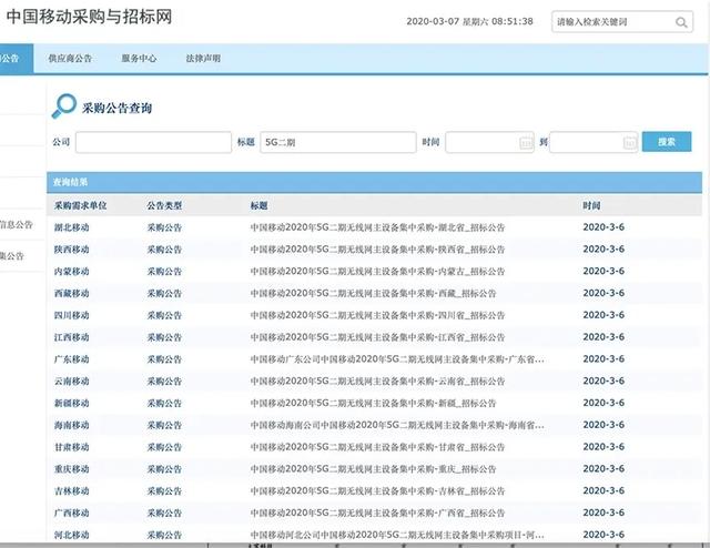 23万个5G基站集中采购，千亿元“大蛋糕”谁有份？