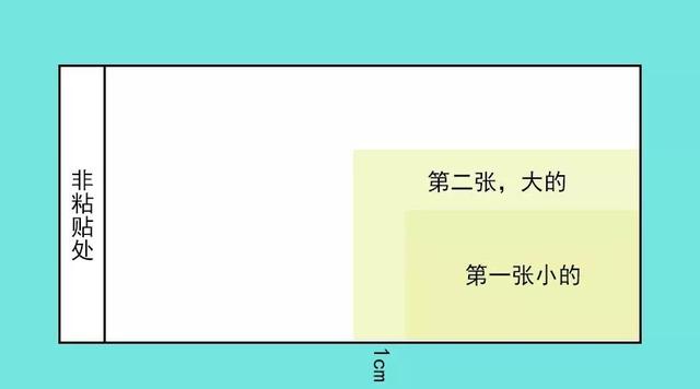 华为会计凭证装订方法曝光！这才是财务真正的凭证装订水平