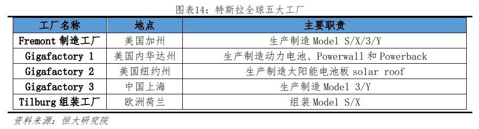 超级电容行业的大佬