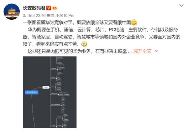 一张图了解华为竞争对手 看中国科技巨头的进击之路