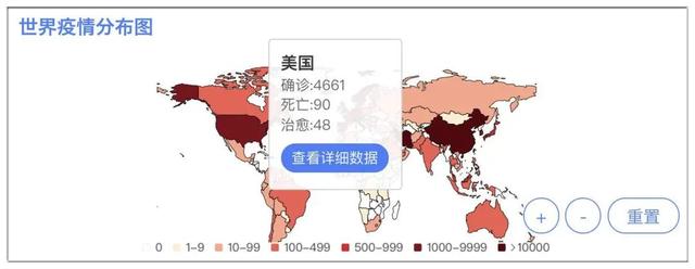 川普把新冠叫做中国病毒后，27万美国人把他怼成了筛子.....