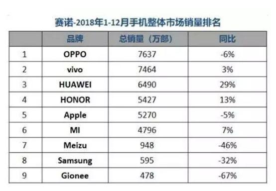 雖遲但到！魅族能否借5G手機打一個漂亮的翻身仗？