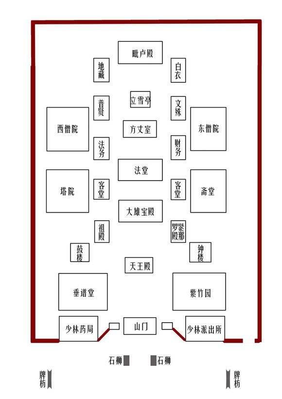 进寺庙拜佛先拜哪个？游客随心情拜，高僧：其实大有讲究