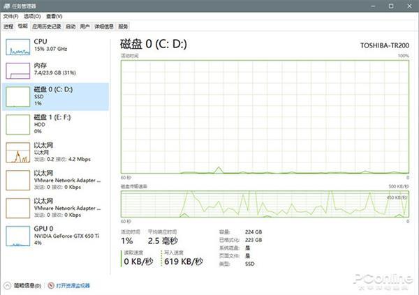 微軟2020年的巨作！剖析Win10新版16大新特性