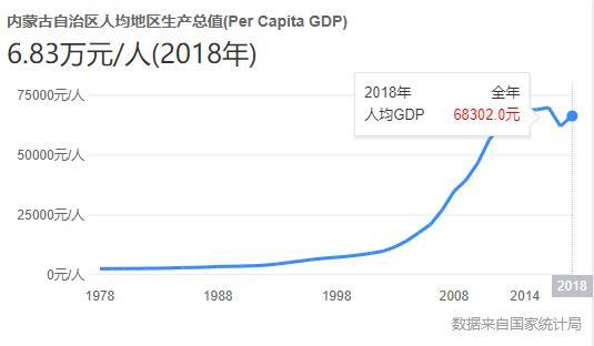 南非从发达国家作死成三流穷国？我们误会了它40年