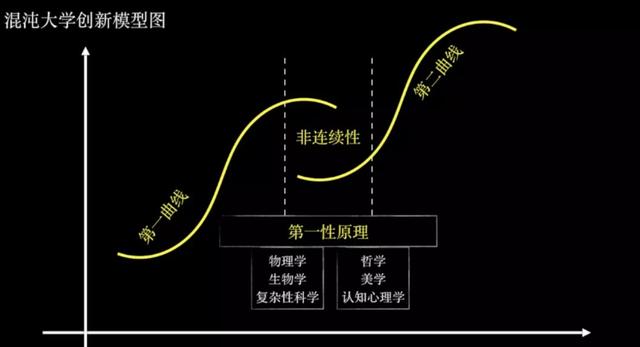 拼多多财报发布：资本追捧下的流量迷局