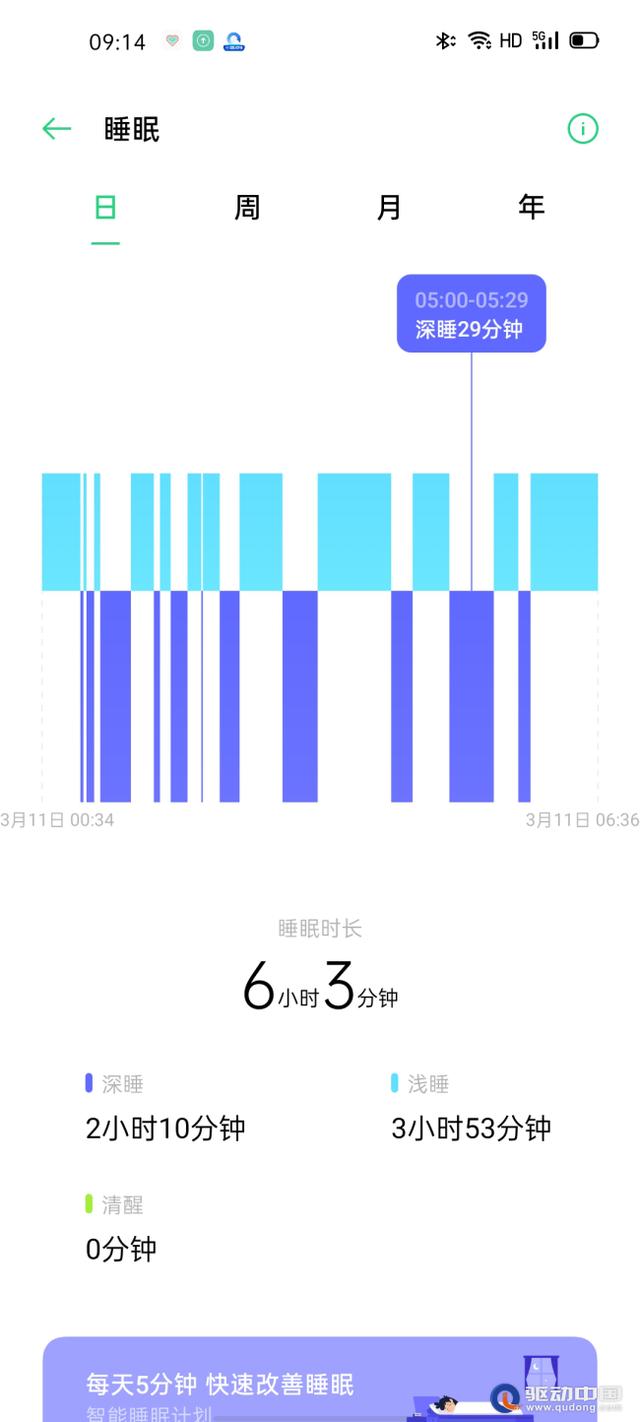 OPPO Watch 产品体验：不只是智能手表那么简单