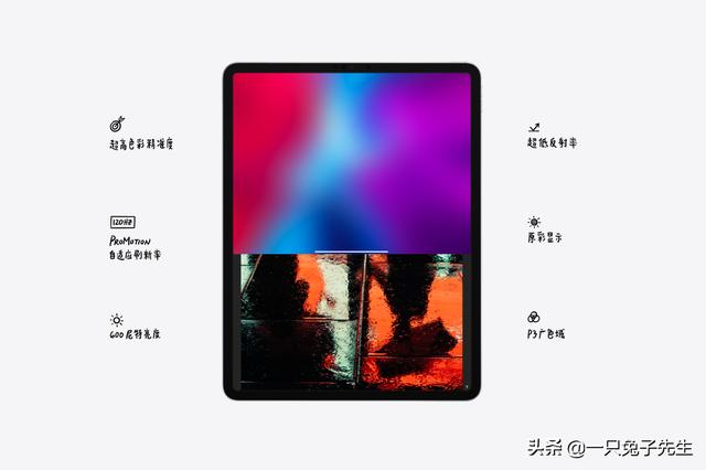 一文了解iPad Pro 2020的全新改进及未来发展方向