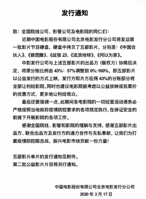 中影发往影院首批片单曝光，《战狼2》《流浪地球》等5部电影将复映