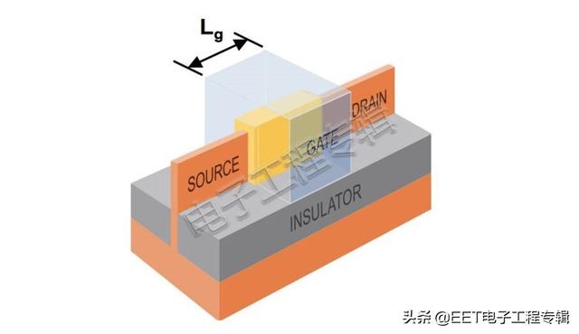 同樣是台積電7nm，蘋果和華爲的7nm其實不一樣