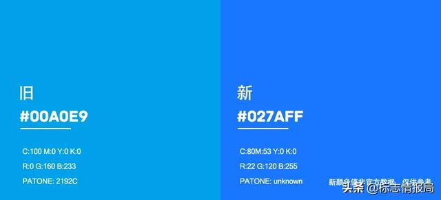 支付宝更换全新蓝色品牌色，大家都觉得旧的好