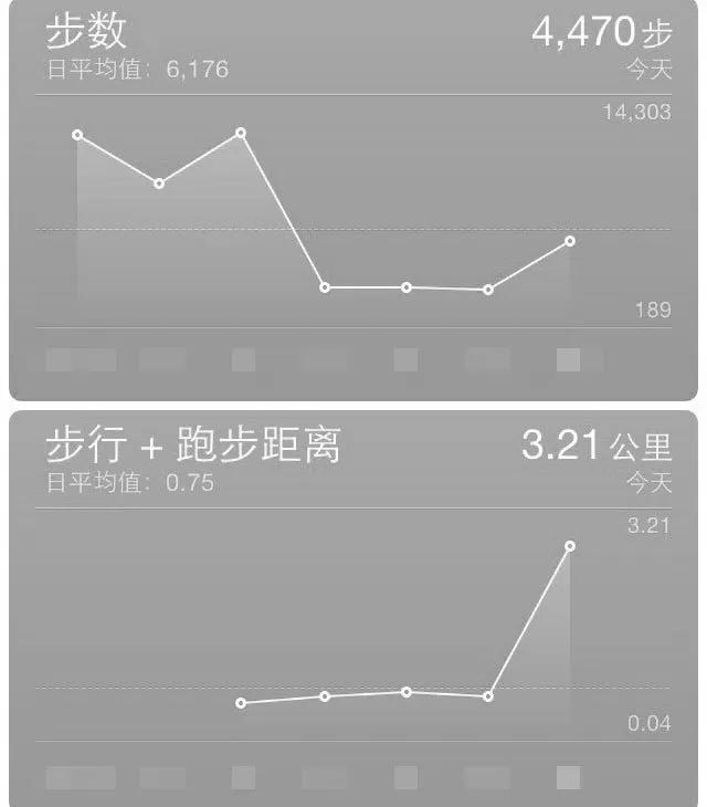 原来，手机是这样“窃听”你的！