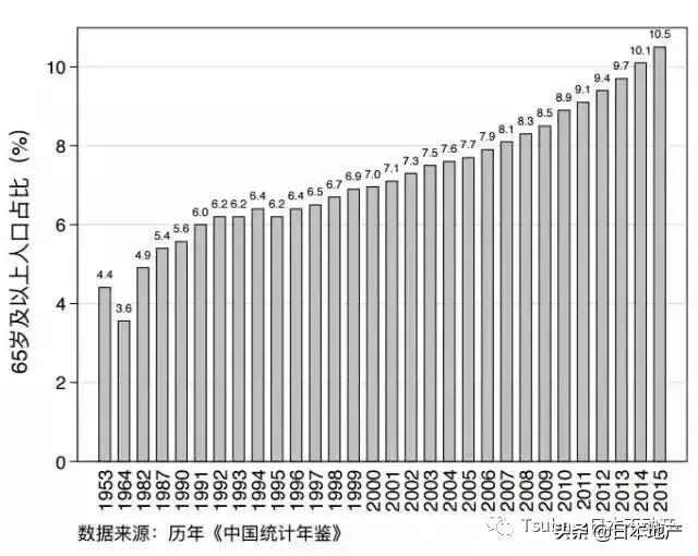 日本老年人的养老观念，与我们截然不同，值得借鉴