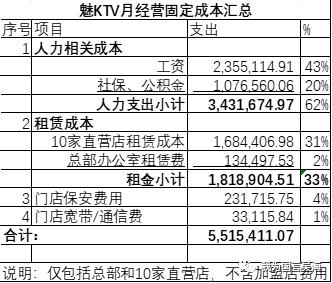 中國企業生死“大練兵”｜钛媒體封面·3月刊