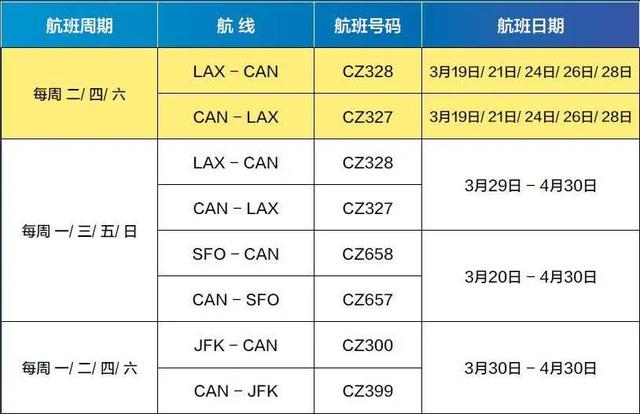 美国，请给全世界一个合理的解释