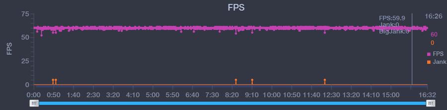 OPPO Find X2评测：这个标准版有点猛