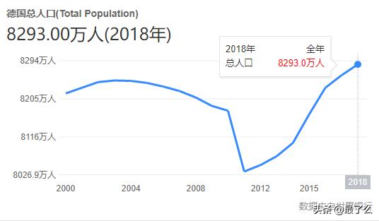 欧洲的这12个世界之最，你都知道吗？