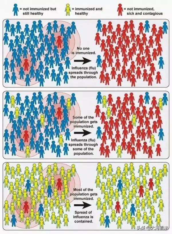 反向操作！英政府：很多人會死，但讓60%英國人感染是對抗新冠最好辦法