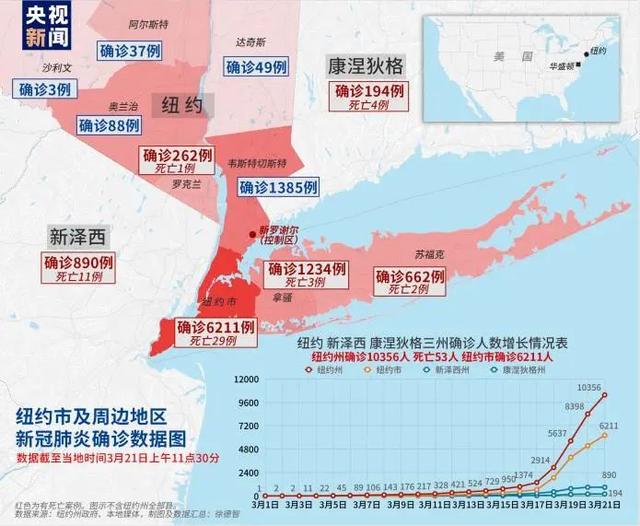 最新！新加坡“封國”，意大利全國停産，美國升至全球第三