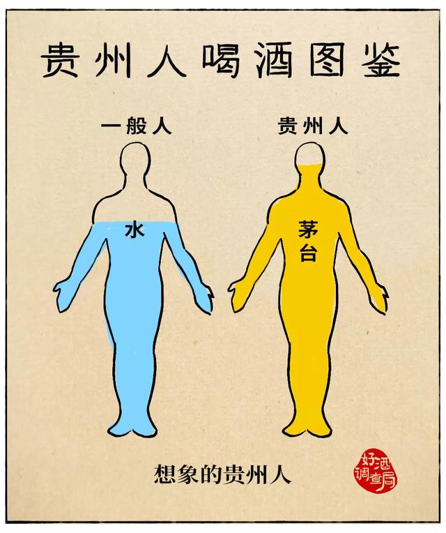 中国人喝酒图片集