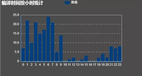 实锤！美国中情局黑客攻击中国关键领域，长达11年