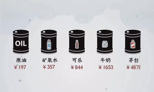 操纵国际油价暴跌！这个85后为什么敢同时向美国俄罗斯下手？