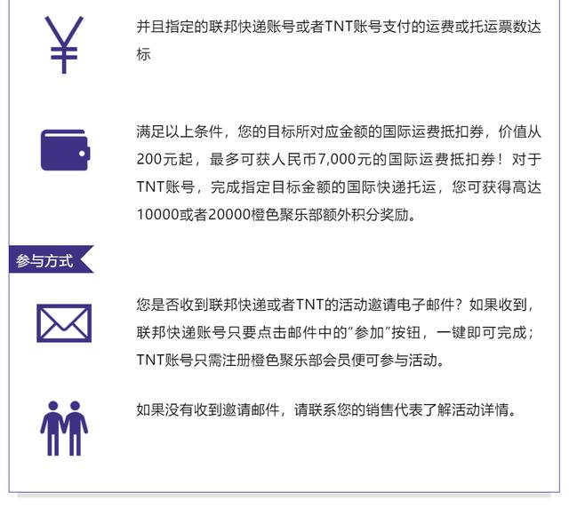 美欧患者超中国，FedEx携荷兰TNT喊出中国加油！谋修复截留华为包裹事件后在华声誉，推７千元运费抵扣券