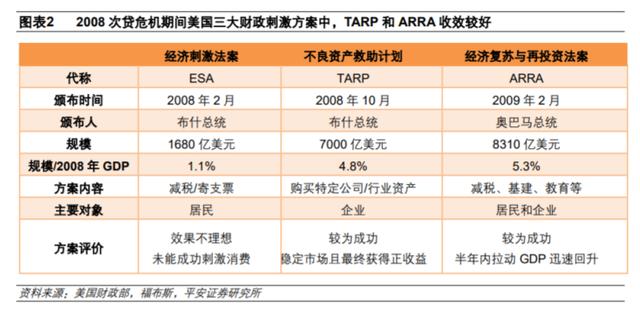 狂撒6万亿！美国放水收割全球韭菜？你的钱包危险了