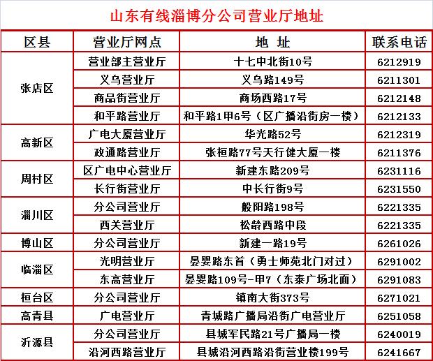 《危机13小时》｜点播推荐