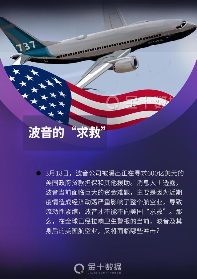 美国航空业迎来至暗时刻：波音寻求600亿援助背后，正面临3大难题