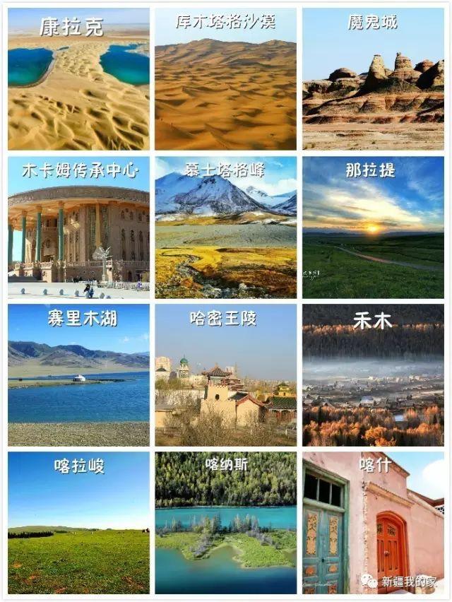 新疆有几大草场、几个沙漠、多少座山……看着篇就够了