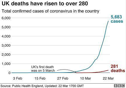 英国15000名小留学生家长要求包机自费回国，网民愤怒！