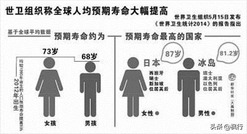 日本三餐吃什麽？旅行十幾次，終于知道了日本人越吃越健康的原因