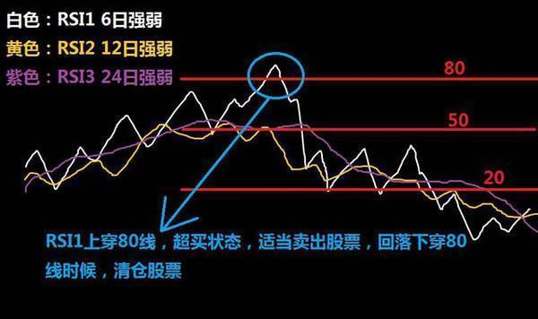 为什么富人越玩越富，穷人越忙越穷？牢记犹太人“卖铜”赚钱思维