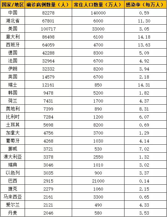 荒谬的一幕：欧美口罩严重短缺，中国口罩卖不出去