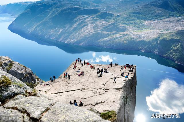 欧洲的这12个世界之最，你都知道吗？