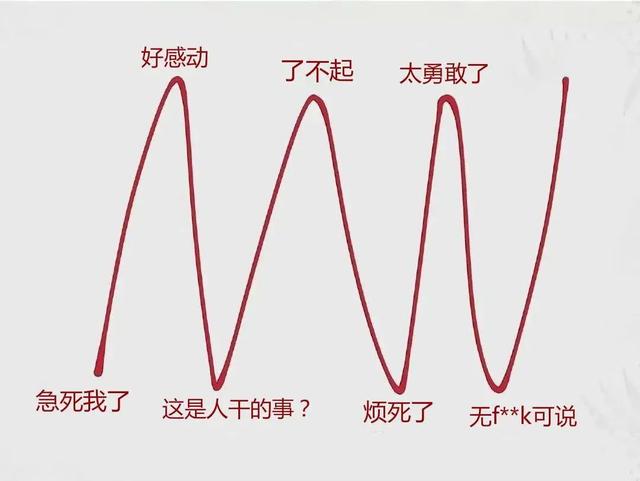 川普把新冠叫做中国病毒后，27万美国人把他怼成了筛子.....