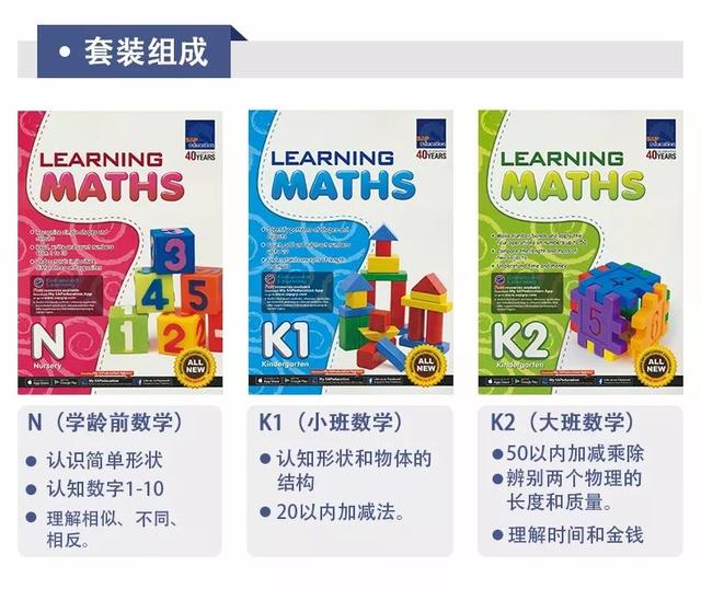 新加坡數學教材和練習冊，看完後明白爲啥他們數學成績世界第一